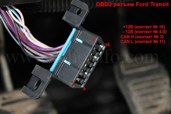 OBD2 рфзъем Ford Transit OBD2 разъем распиновка CAN to SPEED adaptor